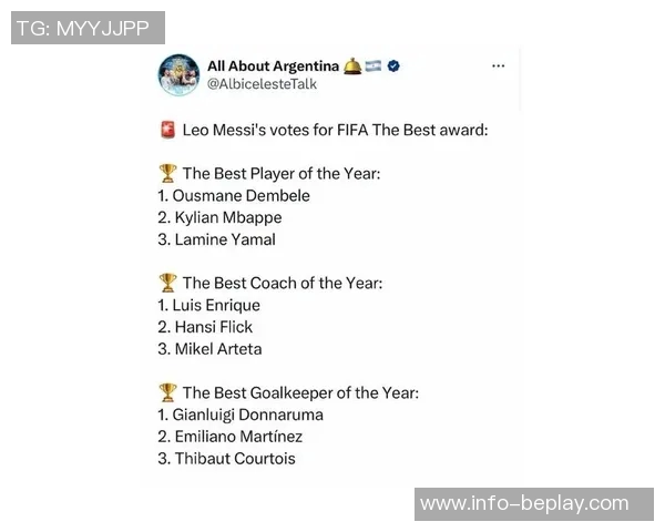 梅西FIFA最佳教练投票结果揭晓恩里克荣膺第一弗里克紧随其后阿尔特塔位列第三